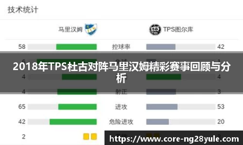 2018年TPS杜古对阵马里汉姆精彩赛事回顾与分析